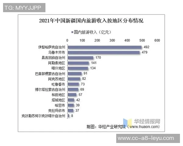 米兰财报揭示赖因德斯转会盈利与总收入大幅增长分析